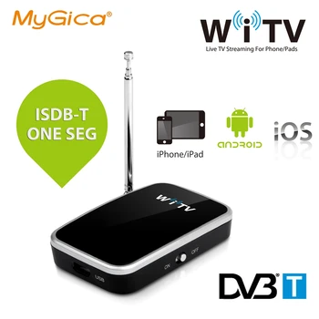 ТВ-тюнер для IOS Android-Geniatech Mygica WiTV- Смотрите онлайн бесплатно на смартфонах и планшетах Apple iPad iPhone