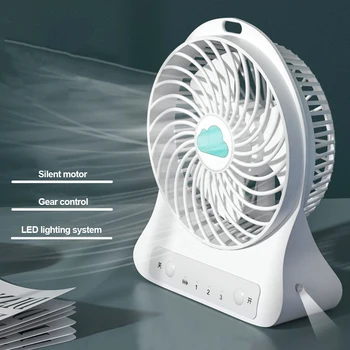 Мини Портативный вентилятор Usb перезаряжаемый вентилятор воздушный охладитель Мини настольный USB-вентилятор Third Wind Аккумуляторная батарея (в комплект не входит) Вентиляторы охлаждения