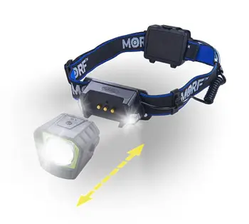 MORF R230 Headlamp - Налобный фонарь Налобный фонарь светодиодный перезаряжаемый IPX Фонарь для кемпинга высокой мощности Светодиодный налобный фонарь Светодиодный фонарик Hea